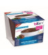 BIFORM COPA CHOCOLATE