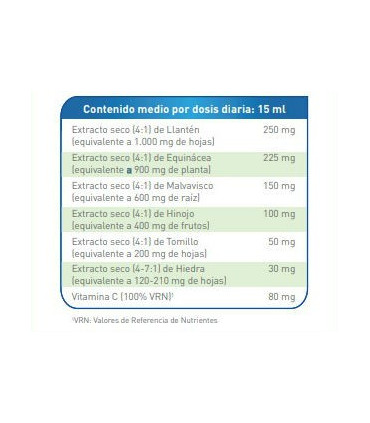 DIETISA RESGRI JARABE DIA