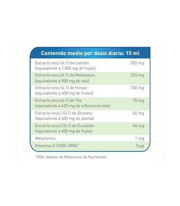 DIETISA RESGRI JARABE NOCHE