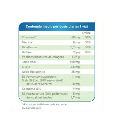 ROYALVIT BEAUTY TOTAL
